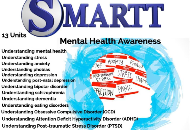 I will send you mental health awareness assignment great for blogs