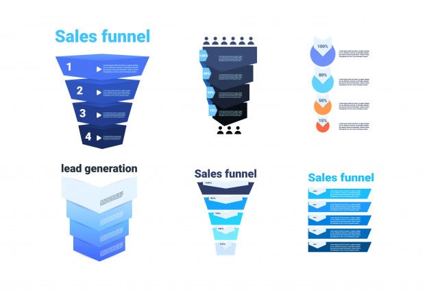 I will setup a complete sales funnel for your business