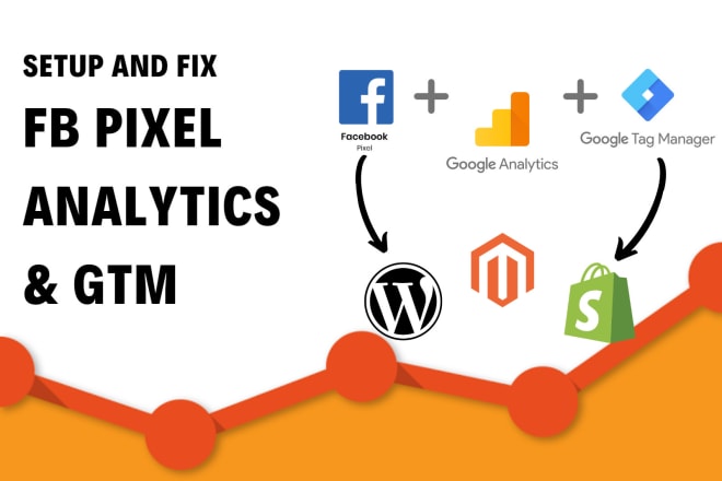 I will setup and fix google analytics, tag manager, facebook pixel installation