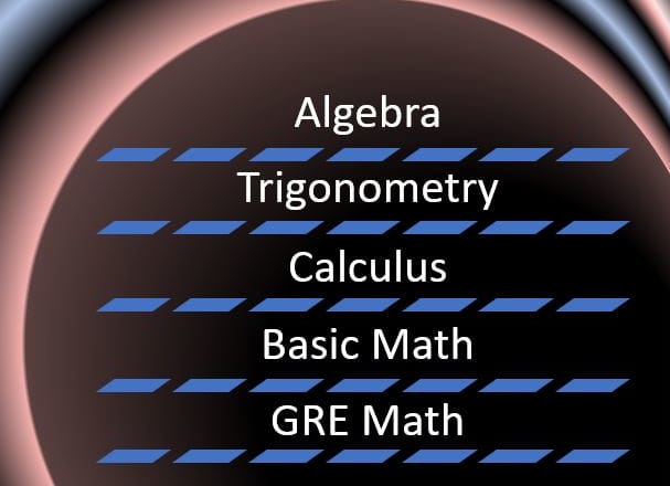 I will teach you trigonometry, algebra, calculus, basic and gre math