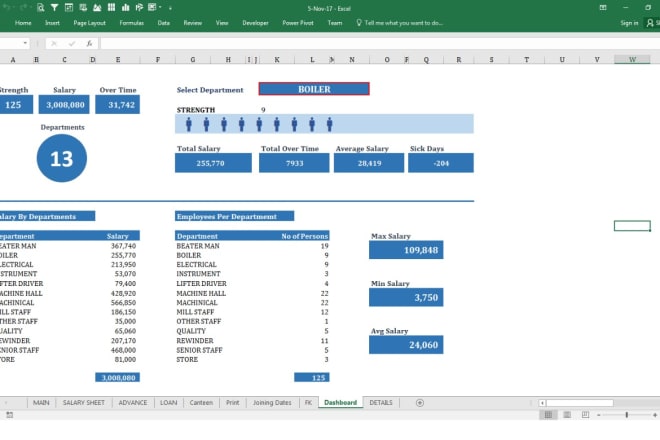 I will vba, macros,functions,automation form dashboard reports access excel