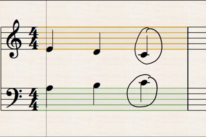 I will write down your recording in musical notation