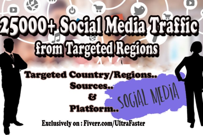 I will 25k social media traffic from targeted regions