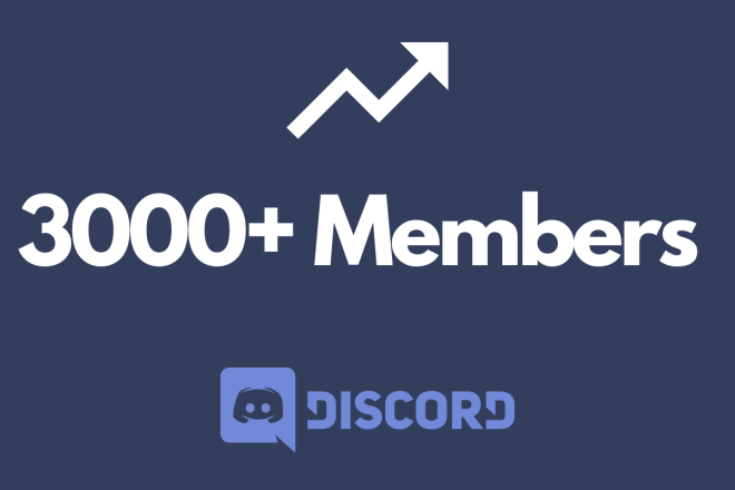 I will advertise your discord server on my 3000 members server