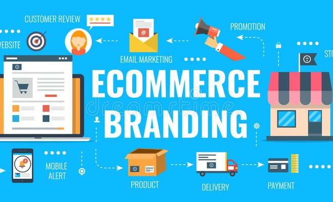 I will be your ecommerce marketing expert for hire
