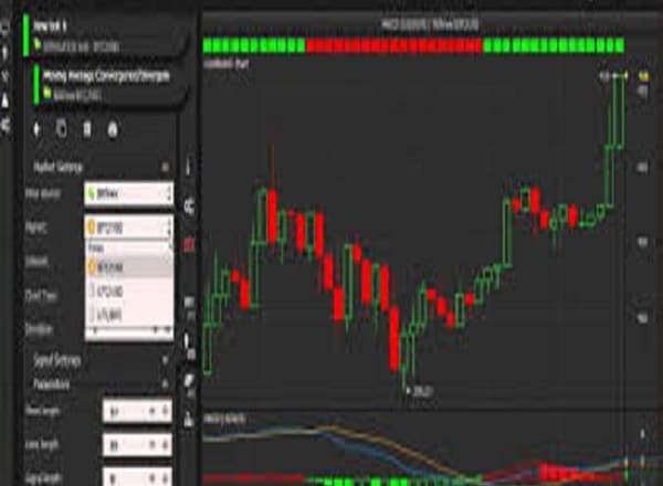 I will build no loss stock trading bot for forex, robinhood, ninjatrader, thinkorswim