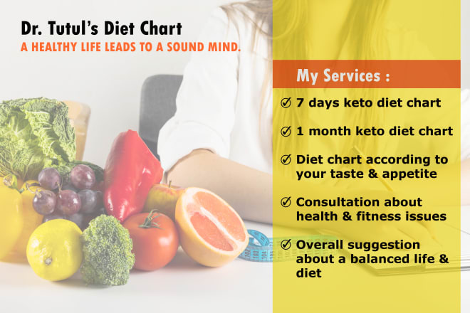 I will create a 7 days keto meal plan to lose weight