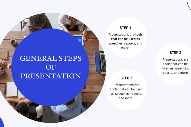 I will create business powerpoint presentation and PPT template