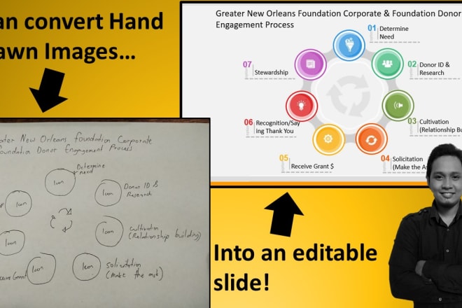 I will create editable slide from hand drawn image