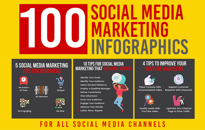 I will design 100 social media marketing infographics