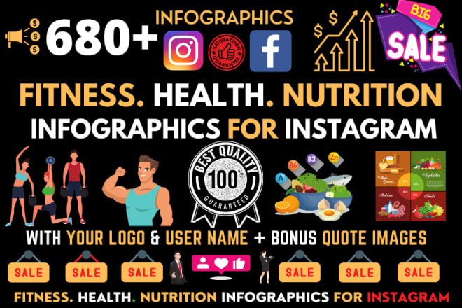 I will design 680 infographics for instagram fitness health nutrition