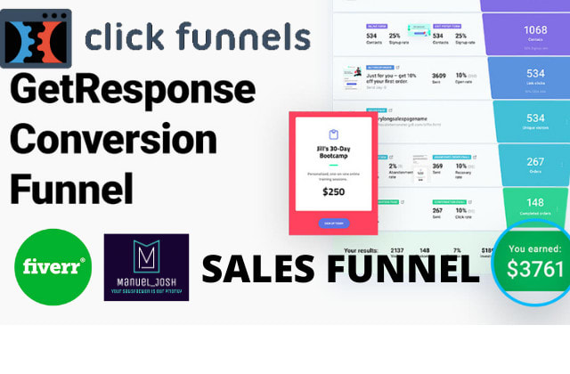 I will design a high converting sales funnel landing page with clickfunnel getresponse