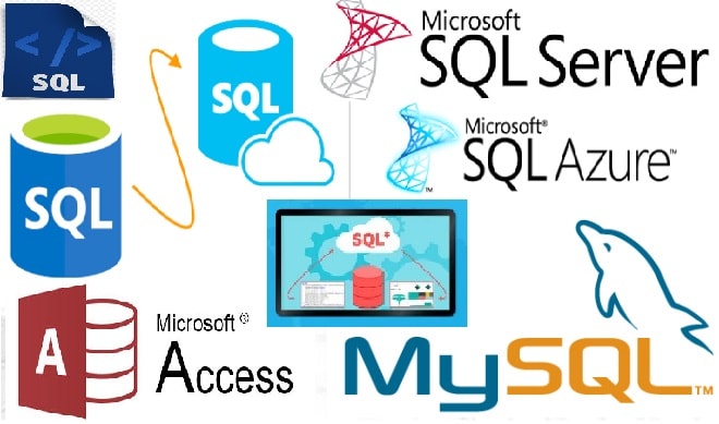 I will develop database design and write sql queries