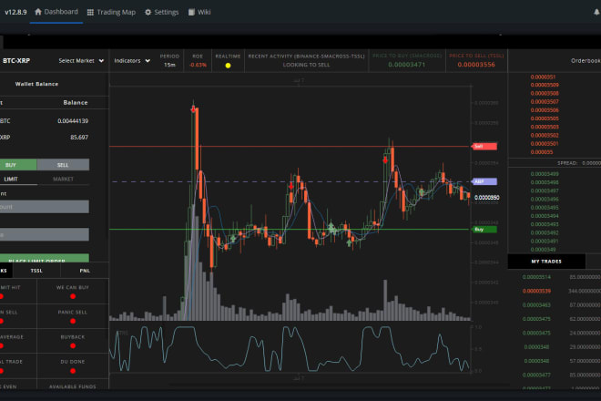 I will develop stock trading bot for robinhood, ninjatrader, thinkorswim