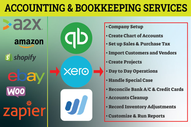 I will do accounting and bookkeeping in quickbooks xero wave excel
