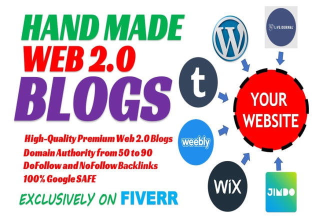I will do backlinks from premium web 2 0 blogs for google top ranking