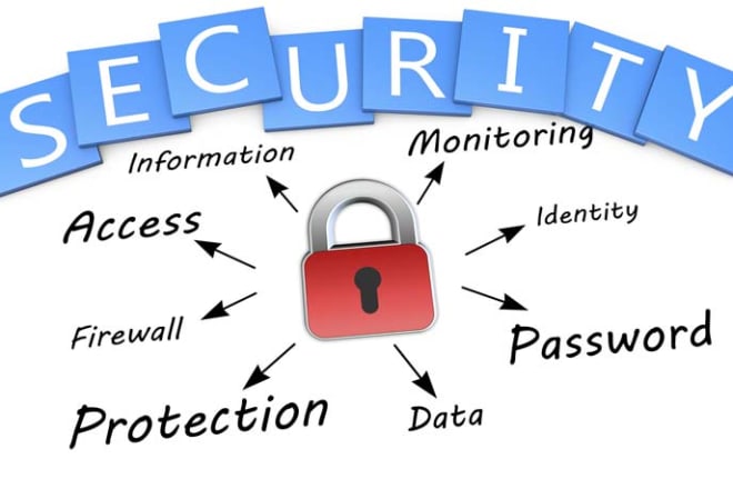 I will do ccn,encryption decryption assignments related to networking