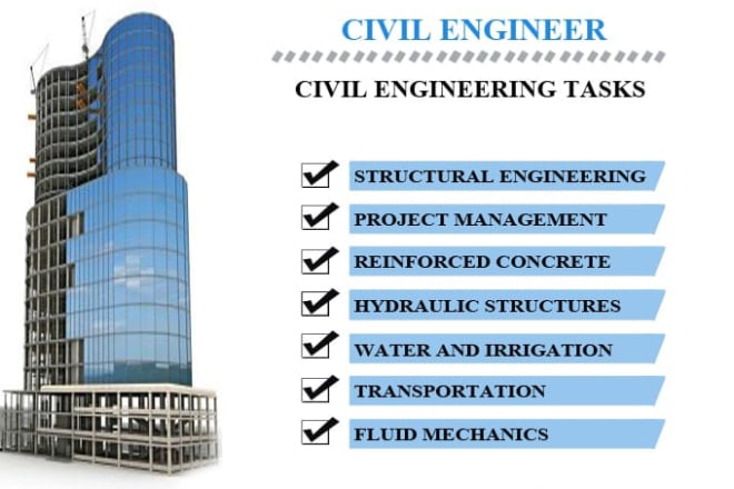 I will do civil engineering assignment structural design problems