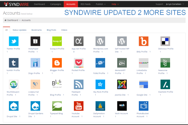 I will do create manually all accounts for your syndwire