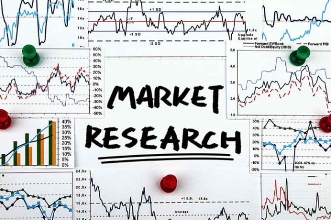 I will do in depth market research for any industry