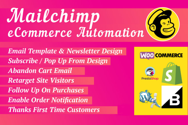 I will do mailchimp email marketing, design template and setup ecommerce automation
