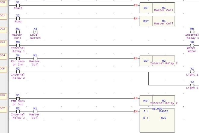 I will do plc ladder logic programming for any plc