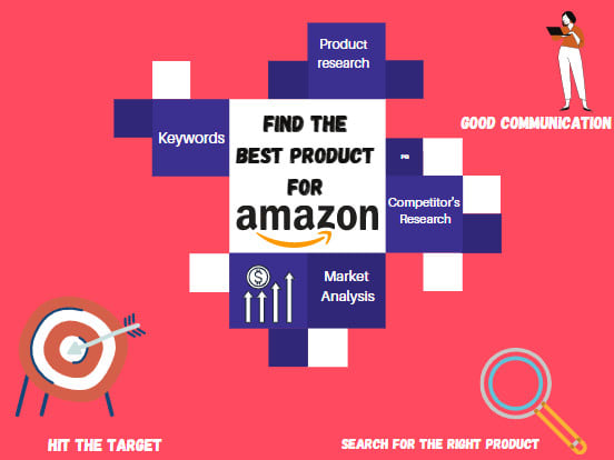 I will do product research and keyword analysis for amazon private label