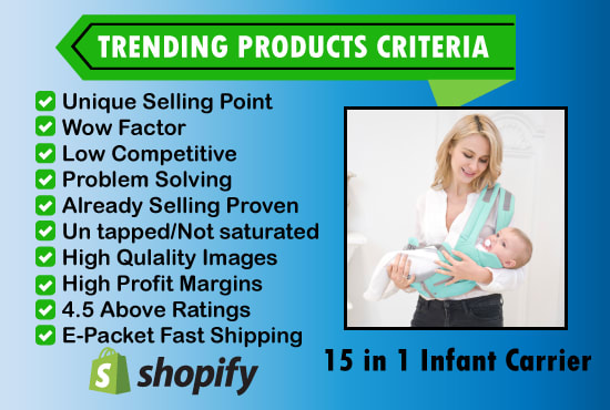 I will do trending shopify product research aliexpress winning product