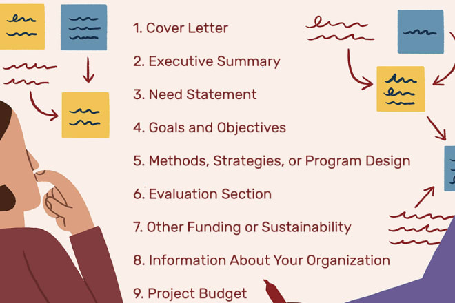 I will draft a convincing grant proposal and grant writing application