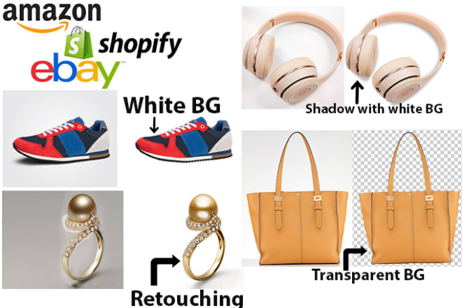 I will ecommerce product photo editing in photoshop