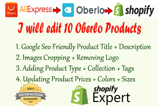 I will edit oberlo products title and description for shopify store