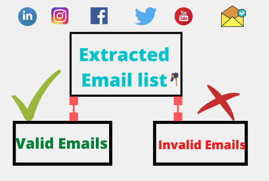 I will email extracting, email scraping and bulk email validation