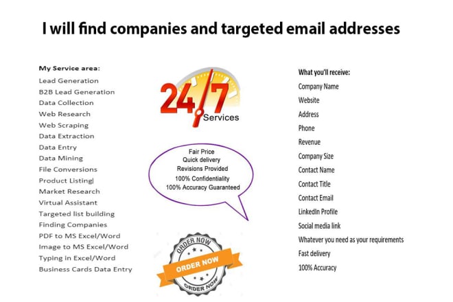 I will find companies and targeted email addresses
