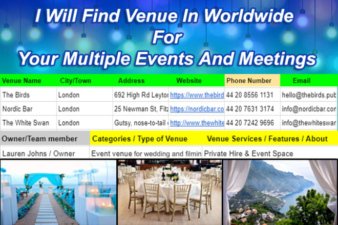 I will find venue in worldwide with popular locations for your events and meetings
