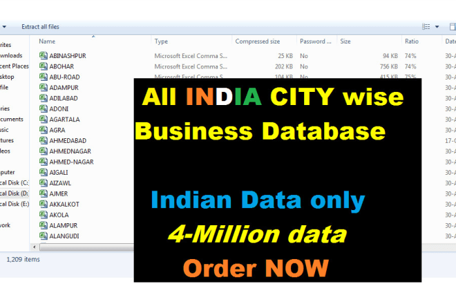 I will give you all indian city wise business database