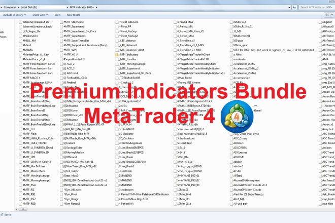 I will give you custom mt4 indicators