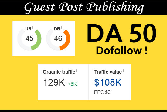 I will guest post on my da 50 tech,soft blog with dofollow backlink