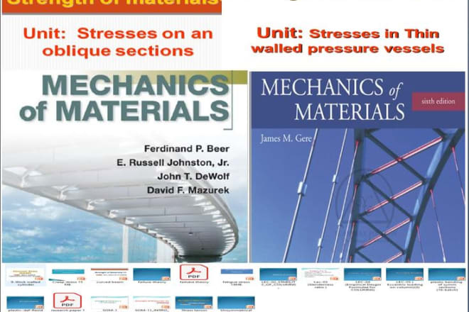 I will help you with problems in strength of materials