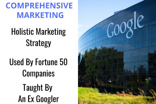 I will implement a marketing strategy used by top ecom companies