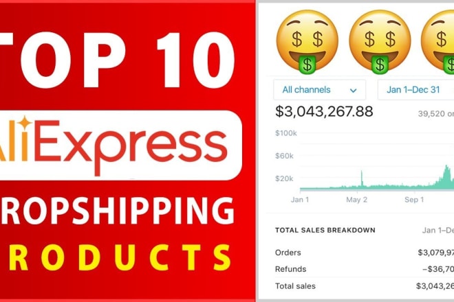 I will import and add top selling products to your woocommerce website by alidropship