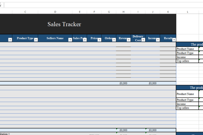 I will make sales report or tracker spreadsheet for your business