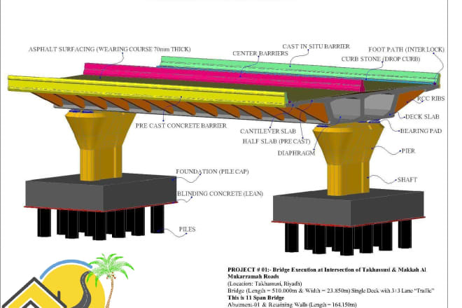 I will make shop drawings for reinforced structures bridges etc