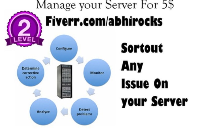 I will manage your unmanaged dedicated server or vps server