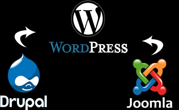 I will migrate any cms site to wordpress and vice versa