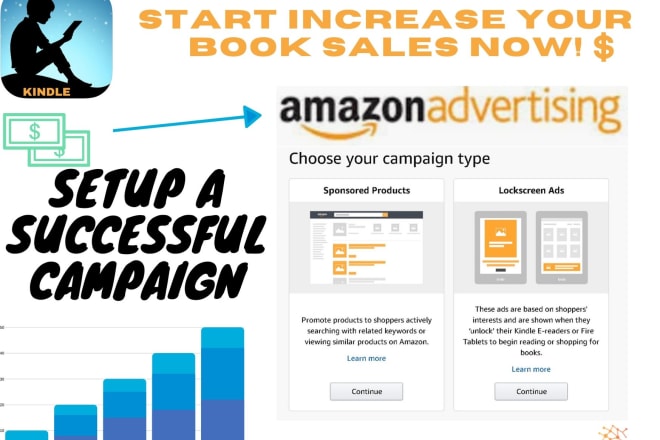 I will prepare for you a profitable amazon ad PPC to promote your ebook,book