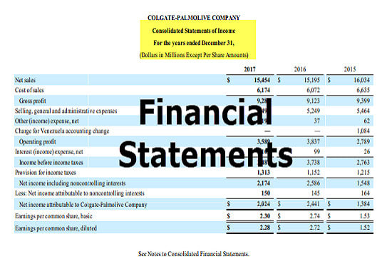 I will prepare income statement balance sheet cash flow and others