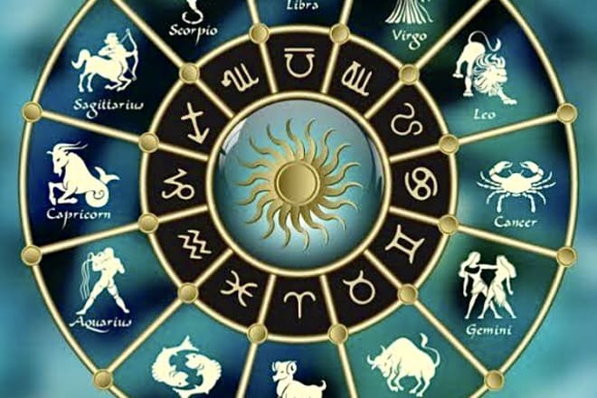 I will produce content for your astrology articles and blog posts