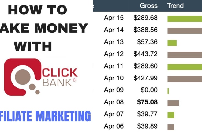 I will provide you the best course to make money on clickbank