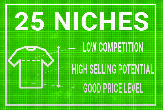 I will research 25 profitable niches for merch by amazon US and de