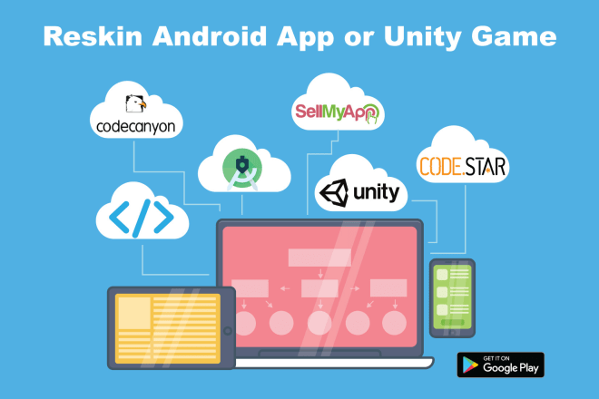 I will reskin android app,unity game and upload it on the playstore
